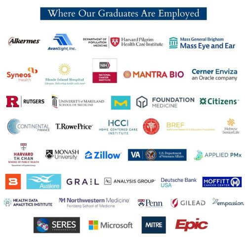 Biostatistics online classroom